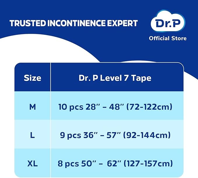 Dr. P Premium Tape Level 7